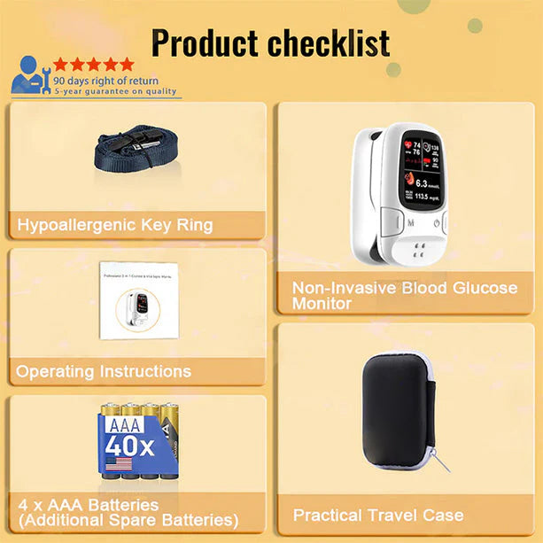 🔥The Best Christmas Gift🎁-Ringminds® Develops Newly Launched Non-Invasive Smart Glucose Meter 🔥made in the USA🔥