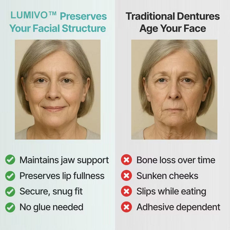 LUMIVO™ Custom-Fit Dentures ⏰ ENDS TODAY • 70% OFF | Smile with Confidence