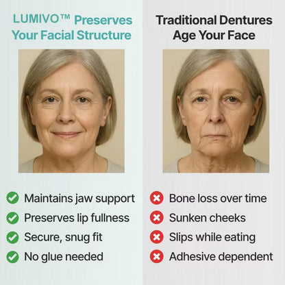 LUMIVO™ Custom-Fit Dentures ⏰ ENDS TODAY • 70% OFF | Smile with Confidence