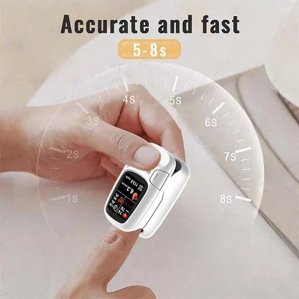 🔥The Best Christmas Gift🎁-Ringminds® Develops Newly Launched Non-Invasive Smart Glucose Meter 🔥made in the USA🔥