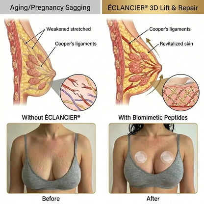 LUMIVO™ Targeted Breast Enhancement Advanced Nano Microneedle Patch